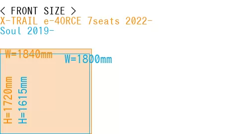 #X-TRAIL e-4ORCE 7seats 2022- + Soul 2019-
